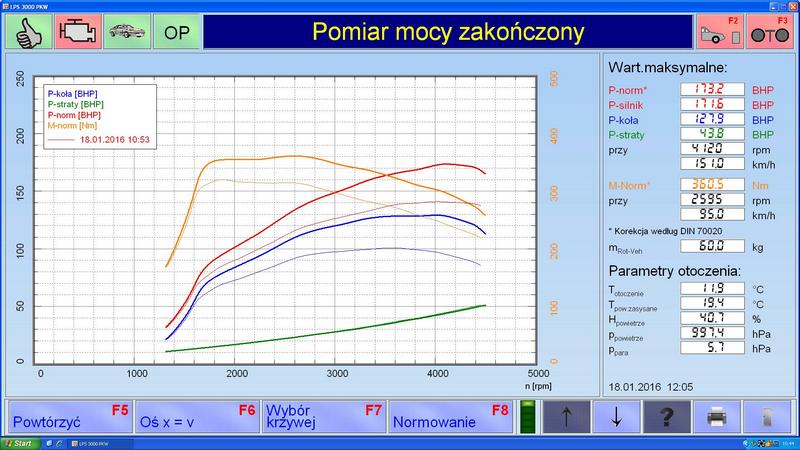Pomiary przed i po tuningu silnika Toyota (BMW) 2.0 D4D 143 KM - tuning przez sterownik DPP Performance