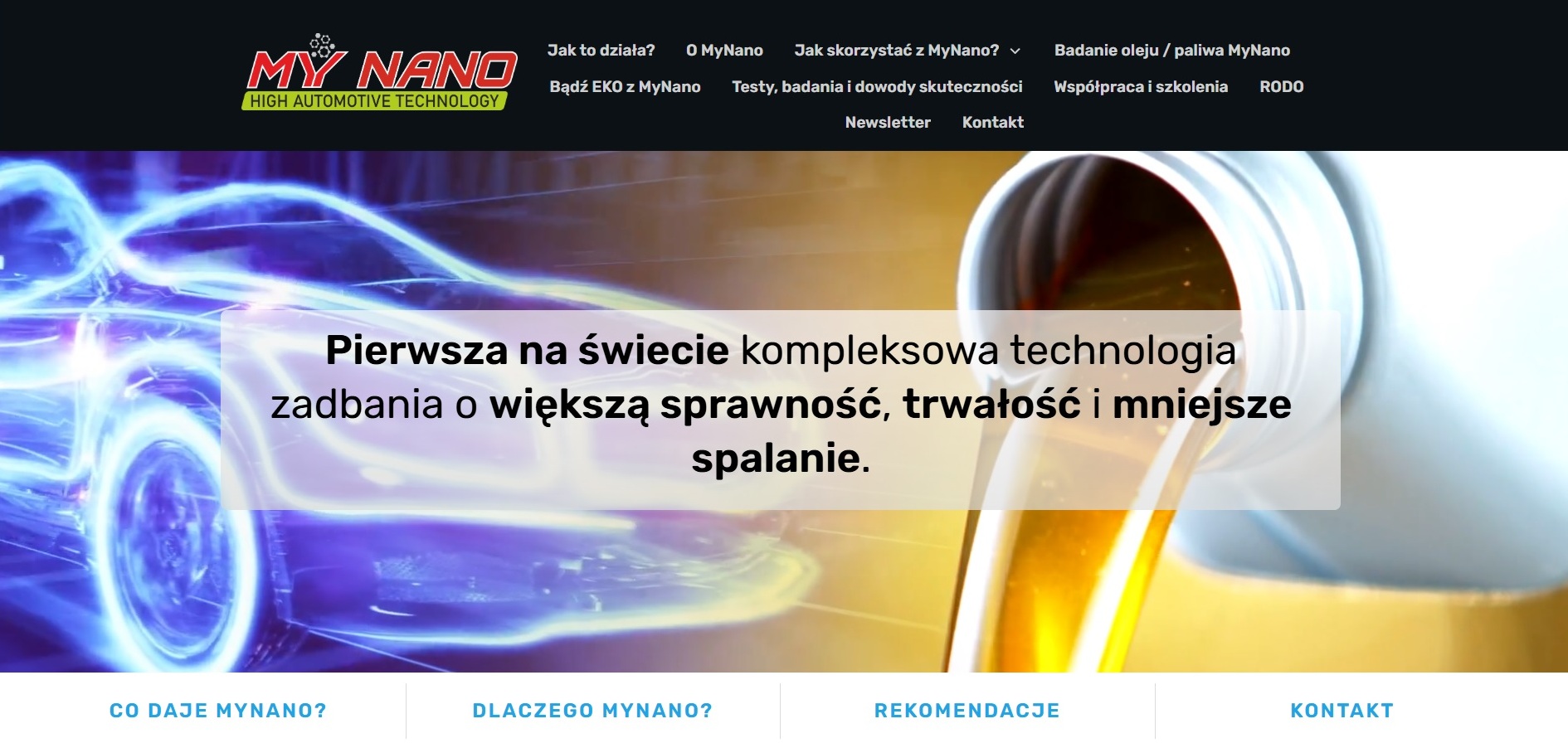 Przełomowa technologia MyNano 